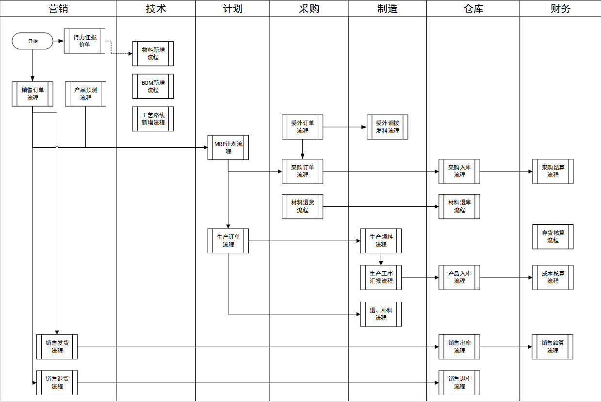 1731034087126341.png 1731034087126341.png